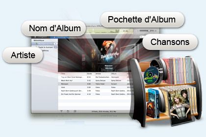 AllMyMusic para Mac key feature